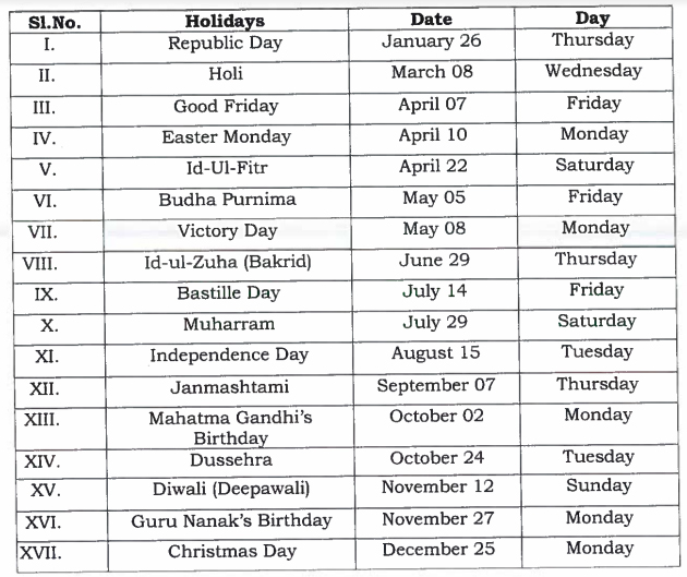 High Commission of India, Pretoria, South Africa List of Holidays